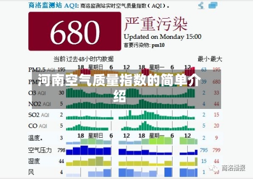 河南空气质量指数的简单介绍-第2张图片