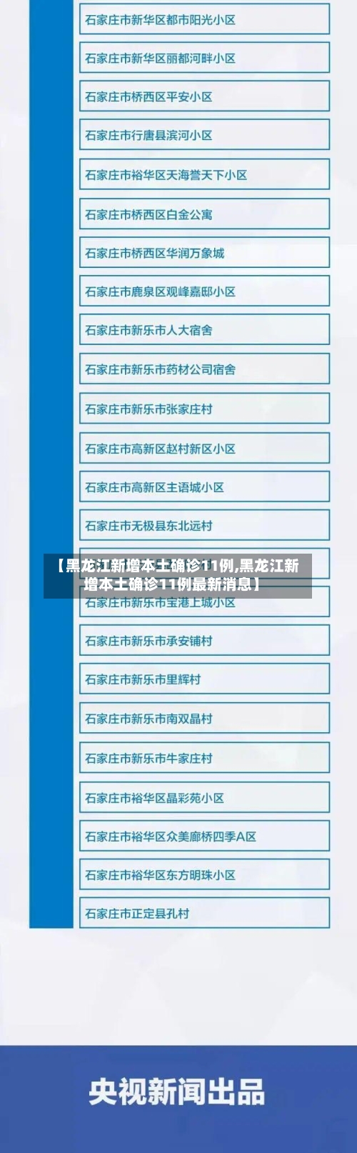【黑龙江新增本土确诊11例,黑龙江新增本土确诊11例最新消息】