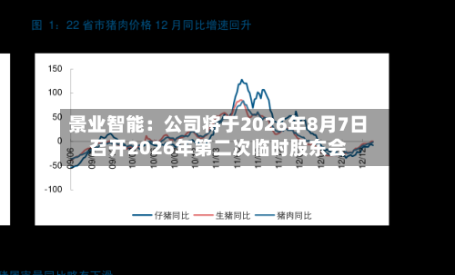 景业智能：公司将于2026年8月7日召开2026年第二次临时股东会