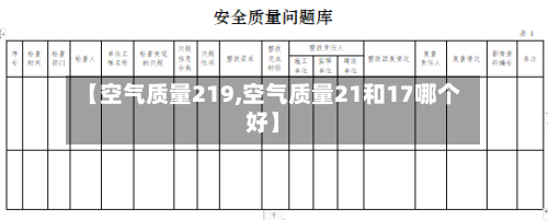 【空气质量219,空气质量21和17哪个好】-第3张图片
