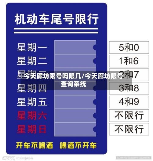 今天廊坊限号吗限几/今天廊坊限号查询系统-第2张图片