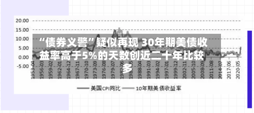 “债券义警”疑似再现 30年期美债收益率高于5%的天数创近二十年比较多-第2张图片