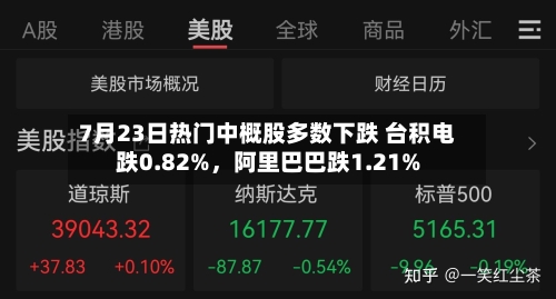 7月23日热门中概股多数下跌 台积电跌0.82%，阿里巴巴跌1.21%-第2张图片