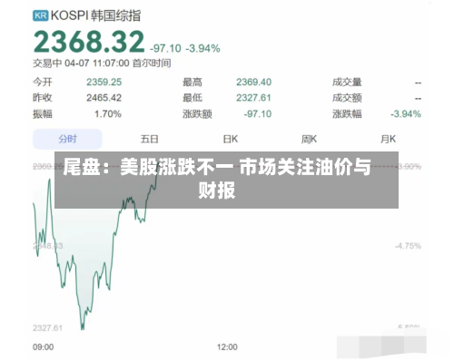 尾盘：美股涨跌不一 市场关注油价与财报-第2张图片