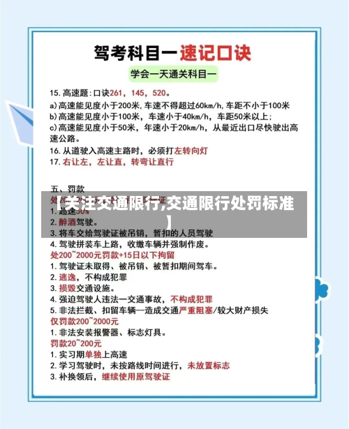 【关注交通限行,交通限行处罚标准】