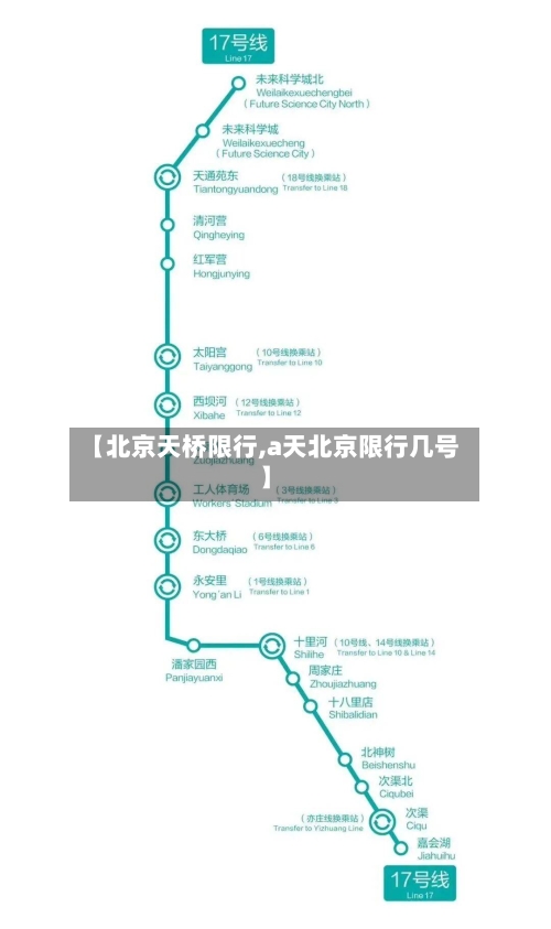 【北京天桥限行,a天北京限行几号】