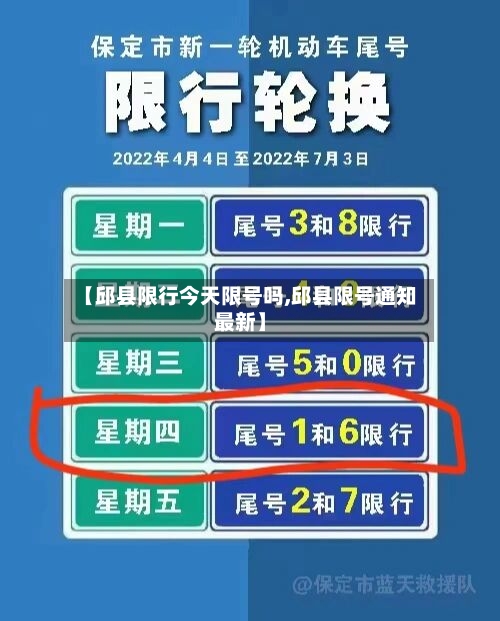 【邱县限行今天限号吗,邱县限号通知最新】-第3张图片