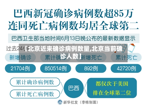 【北京近来确诊病例数量,北京当前确诊人数】