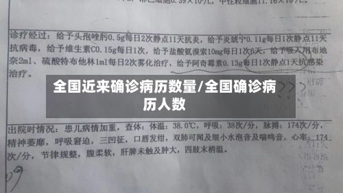 全国近来确诊病历数量/全国确诊病历人数