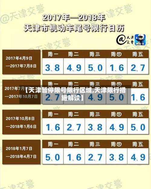 【天津暂停限号限行区域,天津限行措施解读】