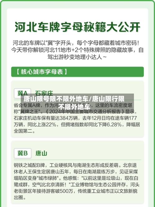 唐山限号限不限外地车/唐山限行限不限外地车