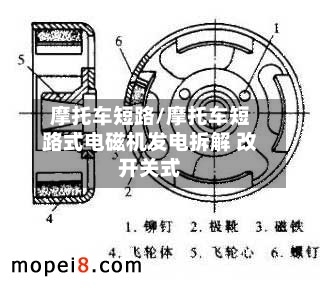 摩托车短路/摩托车短路式电磁机发电拆解 改开关式-第2张图片