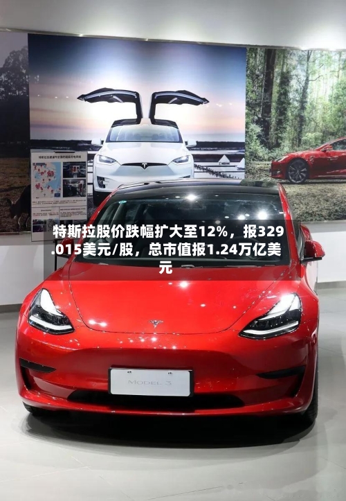 特斯拉股价跌幅扩大至12%，报329.015美元/股，总市值报1.24万亿美元