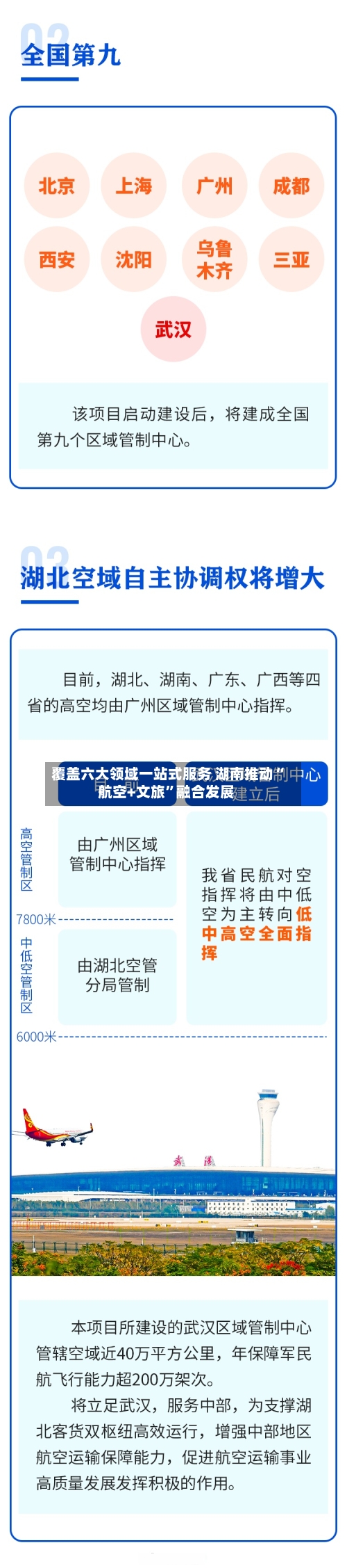 覆盖六大领域一站式服务 湖南推动“航空+文旅	”融合发展-第2张图片