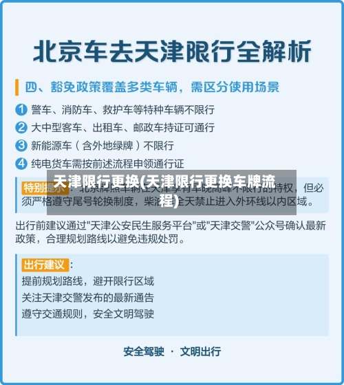 天津限行更换(天津限行更换车牌流程)