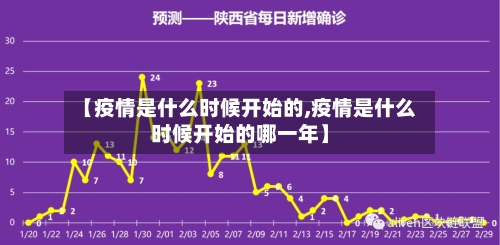 【疫情是什么时候开始的,疫情是什么时候开始的哪一年】