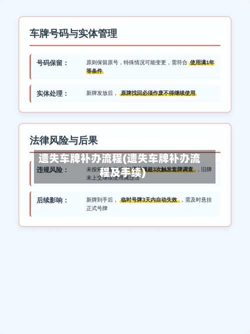 遗失车牌补办流程(遗失车牌补办流程及手续)-第2张图片