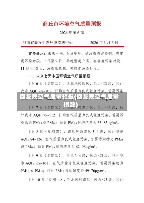 回龙观空气质量预报(回龙观空气质量指数)