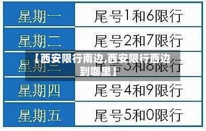 【西安限行南边,西安限行西边到哪里】