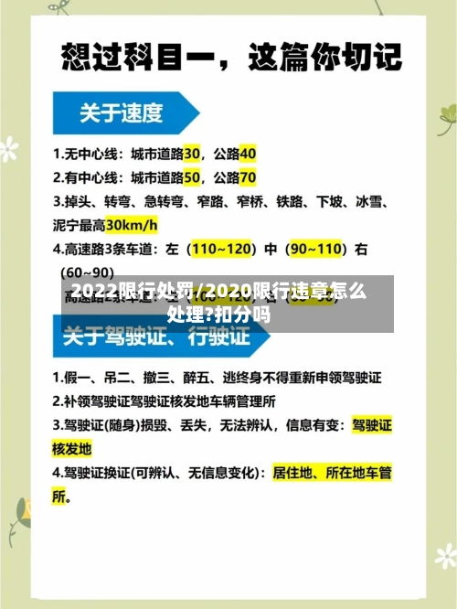 2022限行处罚/2020限行违章怎么处理?扣分吗-第2张图片