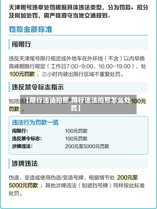 【限行违法拍照,限行违法拍照怎么处罚】