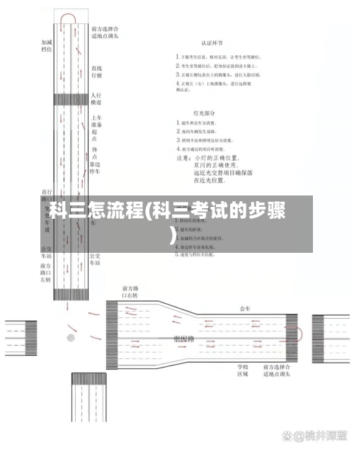 科三怎流程(科三考试的步骤)-第3张图片