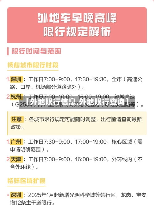【外地限行信息,外地限行查询】