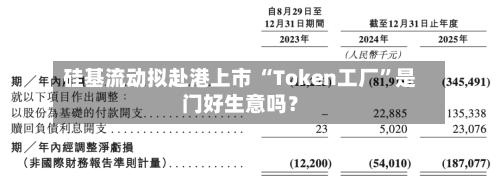 硅基流动拟赴港上市 “Token工厂”是门好生意吗?