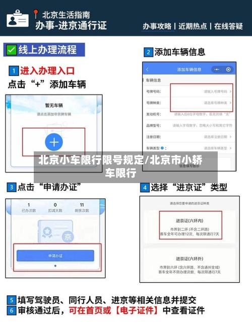 北京小车限行限号规定/北京市小轿车限行-第3张图片