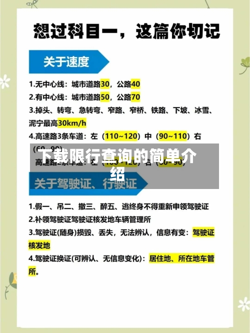 下载限行查询的简单介绍-第3张图片