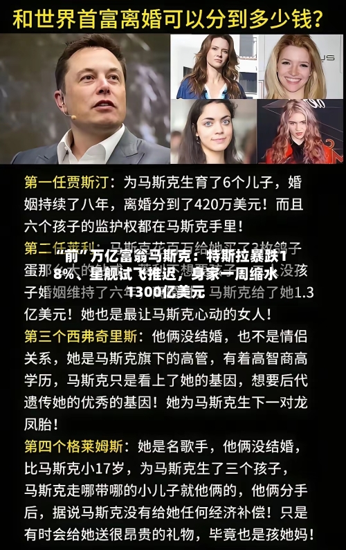 “前”万亿富翁马斯克：特斯拉暴跌18%	、星舰试飞推迟	，身家一周缩水1300亿美元-第3张图片