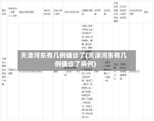 天津河东有几例确诊了(天津河东有几例确诊了病例)-第2张图片