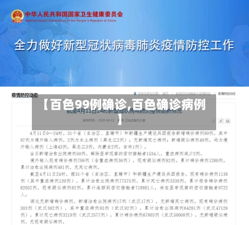 【百色99例确诊,百色确诊病例】