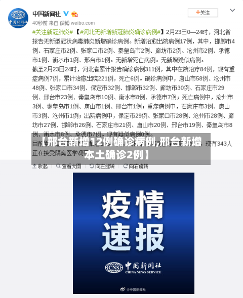 【邢台新增12例确诊病例,邢台新增本土确诊2例】