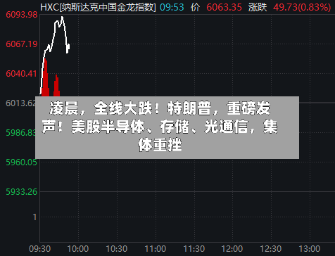 凌晨，全线大跌！特朗普，重磅发声！美股半导体、存储	、光通信	，集体重挫-第2张图片