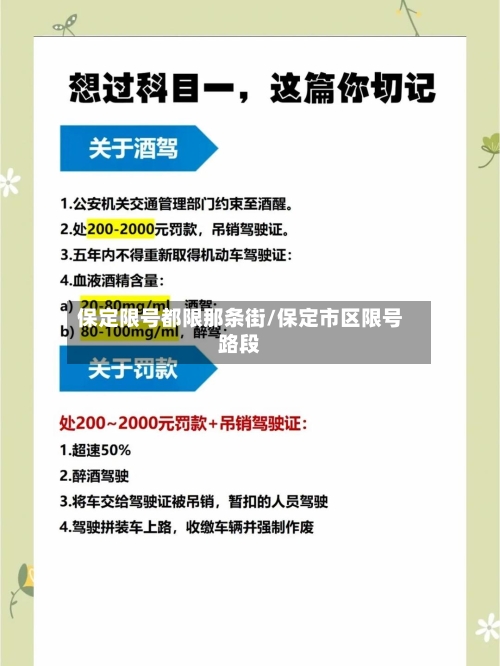 保定限号都限那条街/保定市区限号路段-第3张图片