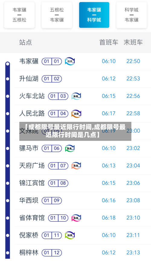 【成都限号最近限行时间,成都限号最近限行时间是几点】-第3张图片