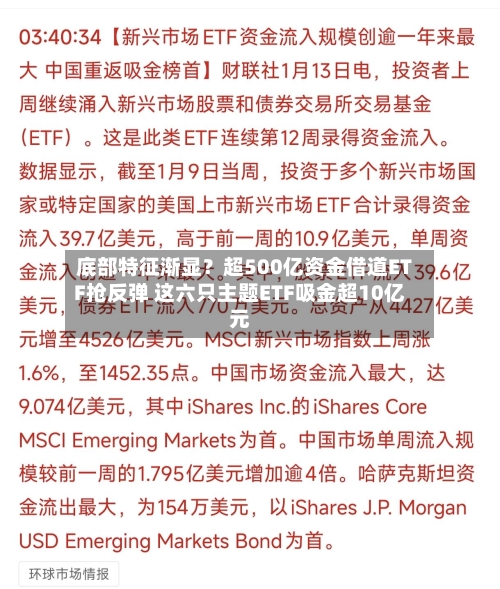 底部特征渐显？超500亿资金借道ETF抢反弹 这六只主题ETF吸金超10亿元-第2张图片