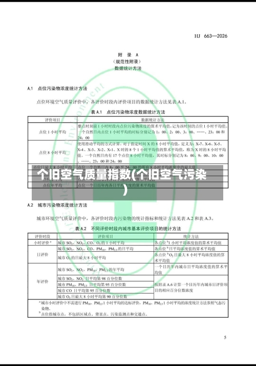 个旧空气质量指数(个旧空气污染)-第3张图片