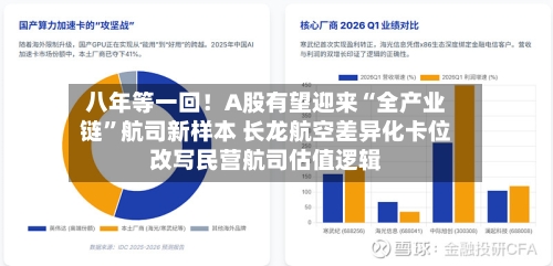 八年等一回！A股有望迎来“全产业链	”航司新样本 长龙航空差异化卡位改写民营航司估值逻辑-第2张图片