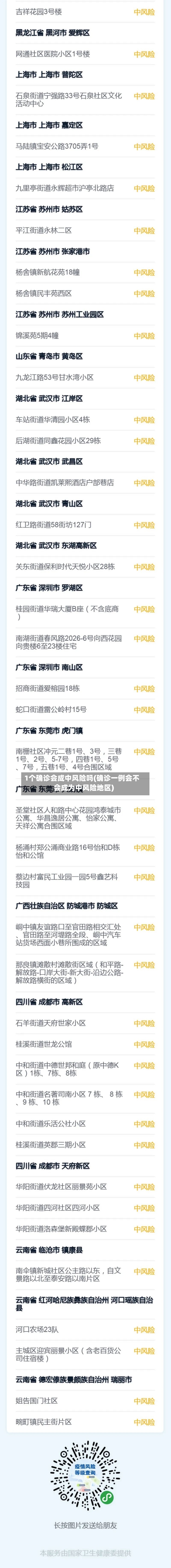 1个确诊会成中风险吗(确诊一例会不会成为中风险地区)
