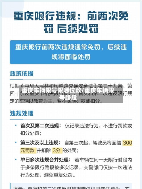 重庆车辆限号限哪位数/重庆车辆限号路段