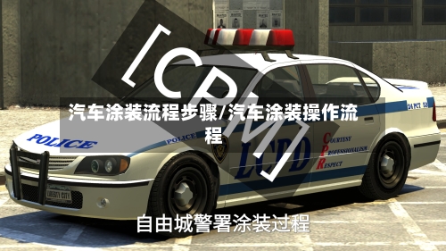 汽车涂装流程步骤/汽车涂装操作流程-第2张图片