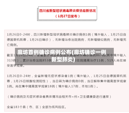 廊坊首例确诊病例公布(廊坊确诊一例新型肺炎)