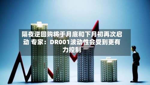 隔夜逆回购将于月底和下月初再次启动 专家:DR001波动性会受到更有力控制-第2张图片