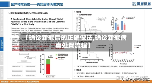 【确诊新冠后的正确做法,确诊新冠病毒处置流程】