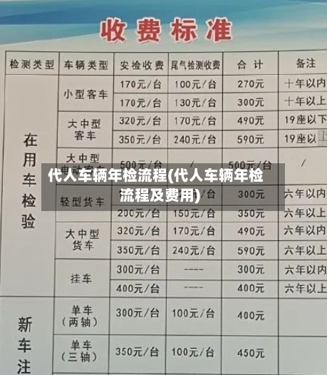 代人车辆年检流程(代人车辆年检流程及费用)