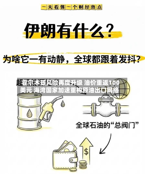 霍尔木兹风险再度升级 油价重返100美元 海湾国家加速重构原油出口网络-第2张图片