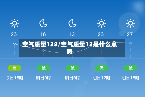 空气质量138/空气质量13是什么意思-第2张图片