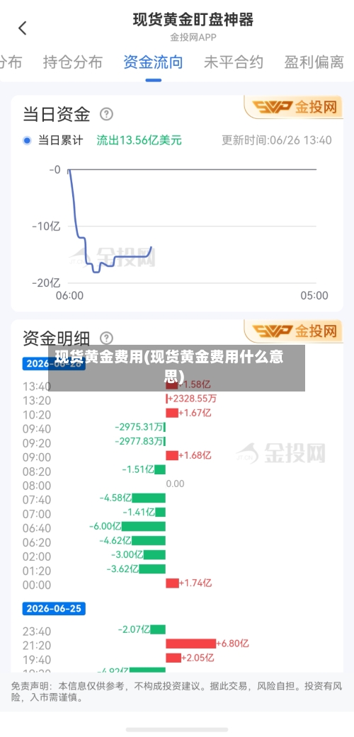 现货黄金费用(现货黄金费用什么意思)